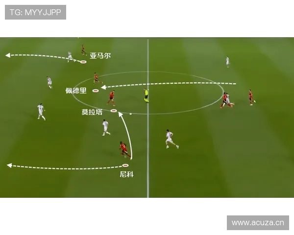 巴黎登贝莱一拿球就发起进攻的模式，战术单一性问题，是否将影响欧冠关键战表现