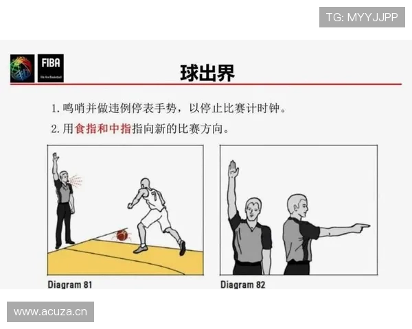 场地尺寸规则有哪些硬性标准，裁判如何严格执行判罚？