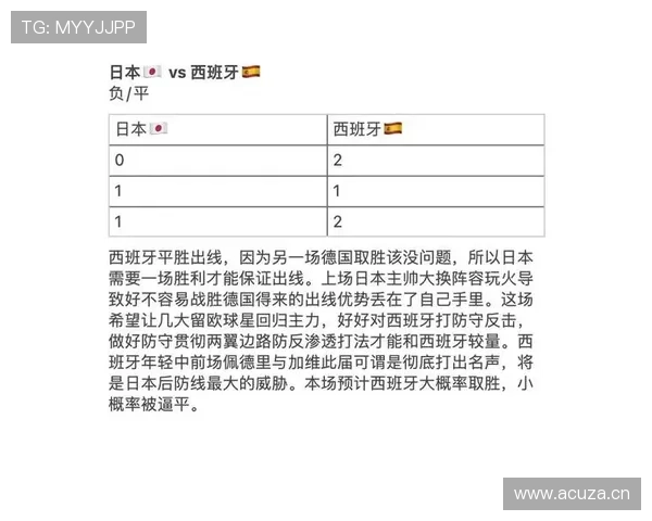 世界杯E组比赛日程安排