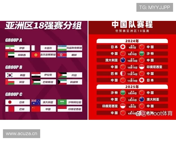 2026世界杯A组完整赛果：6场小组赛结果汇总